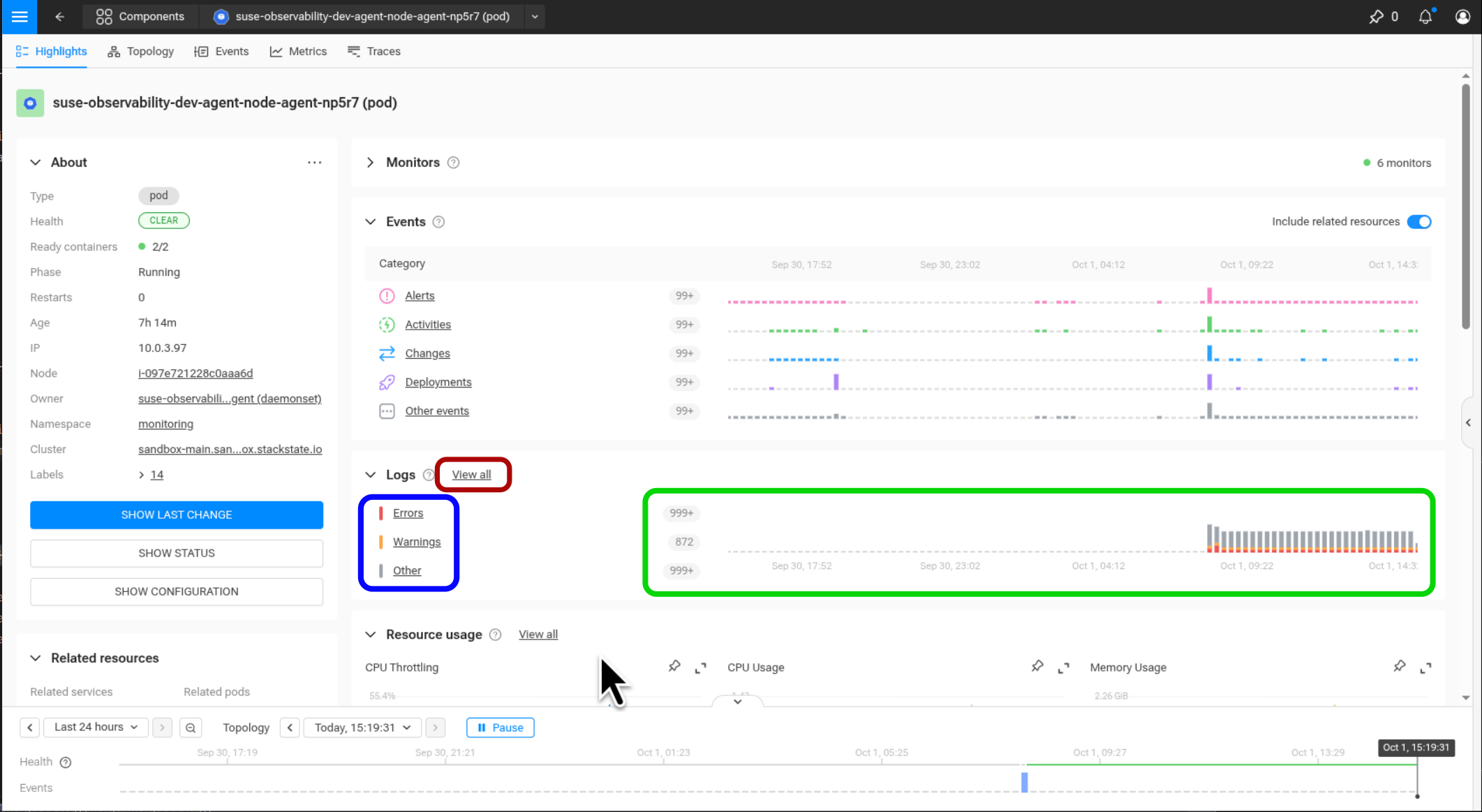 Kubernetesポッドビュー